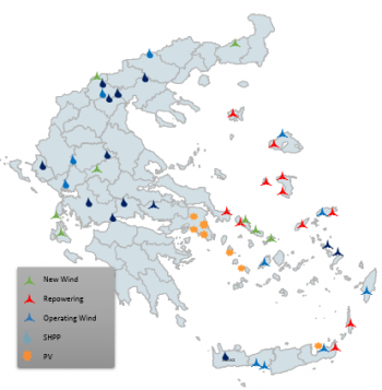 PPCR projects map